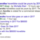 Illustration for article titled Is This Aerofex Hoverbike Going on Sale in 2017? Probably Not.